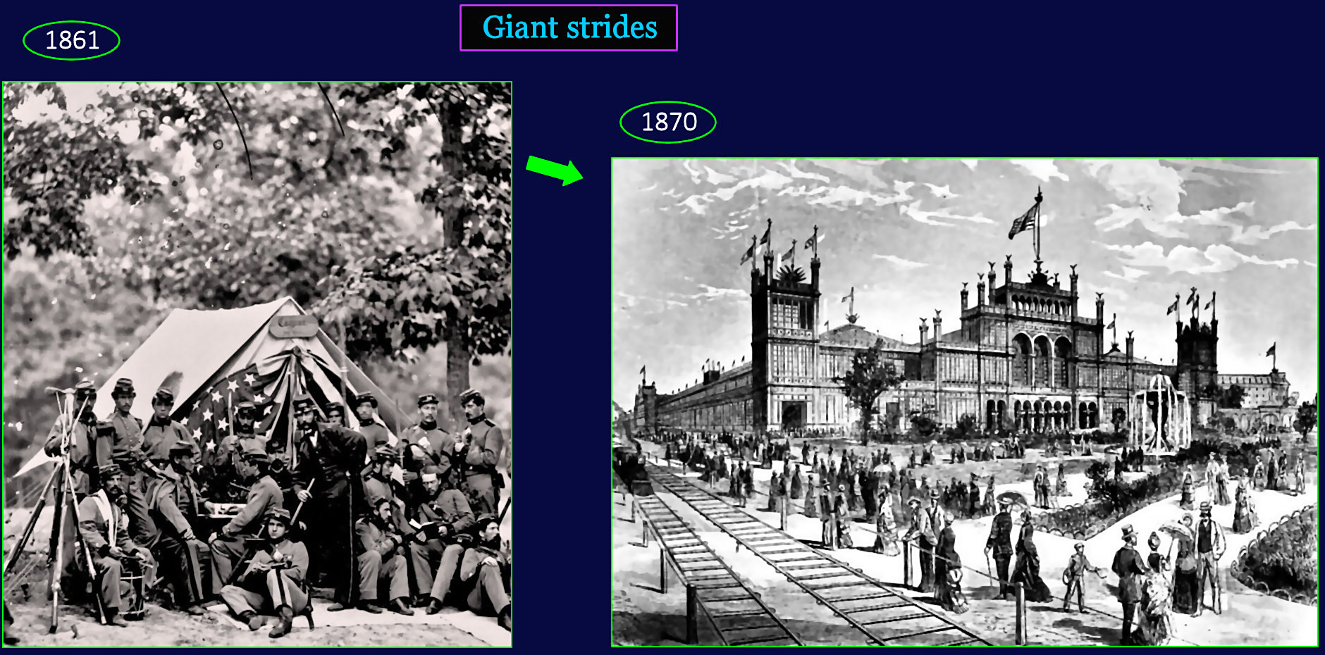 Industrial Era brings big change, 1870